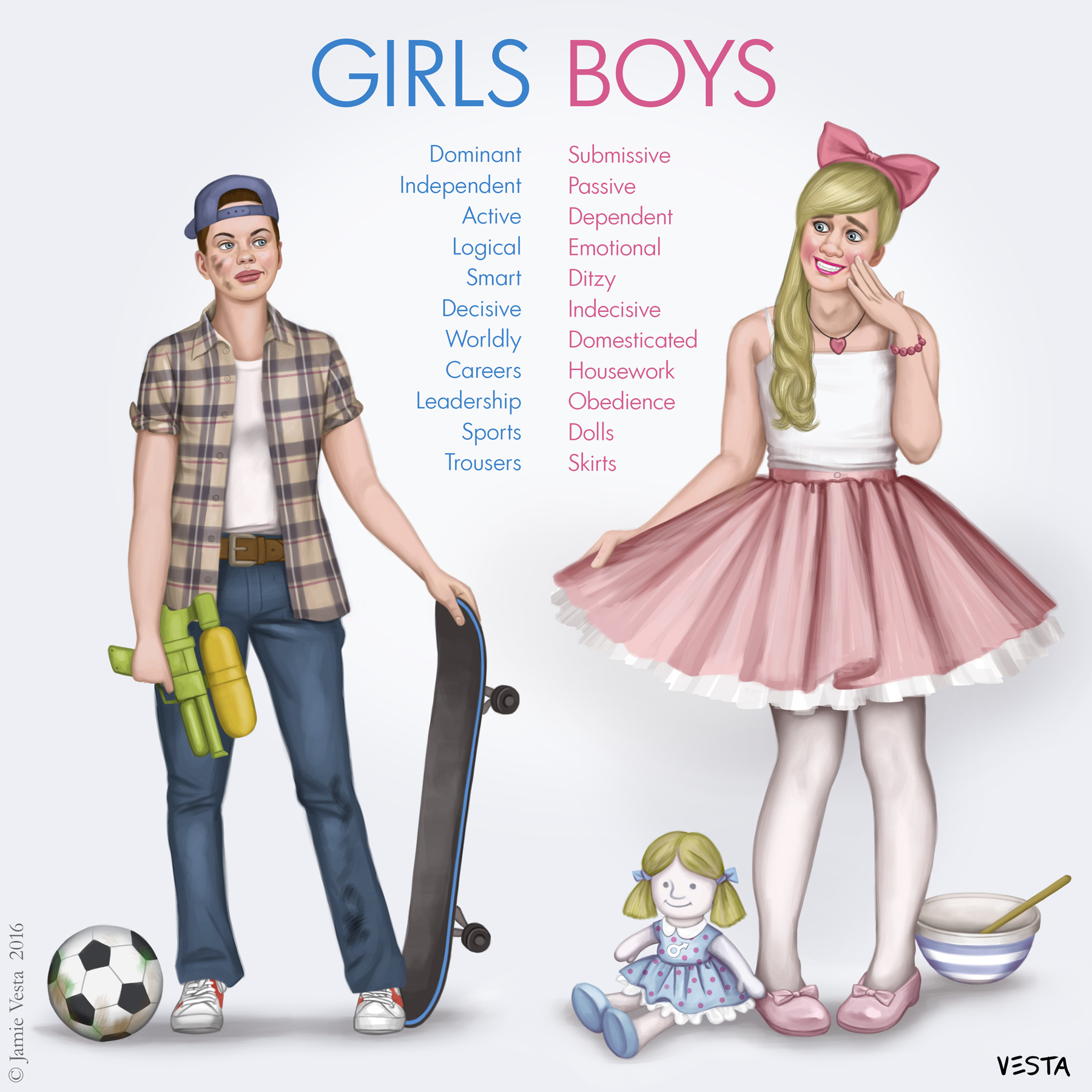 Gender Roles Are Indicators Of A Society