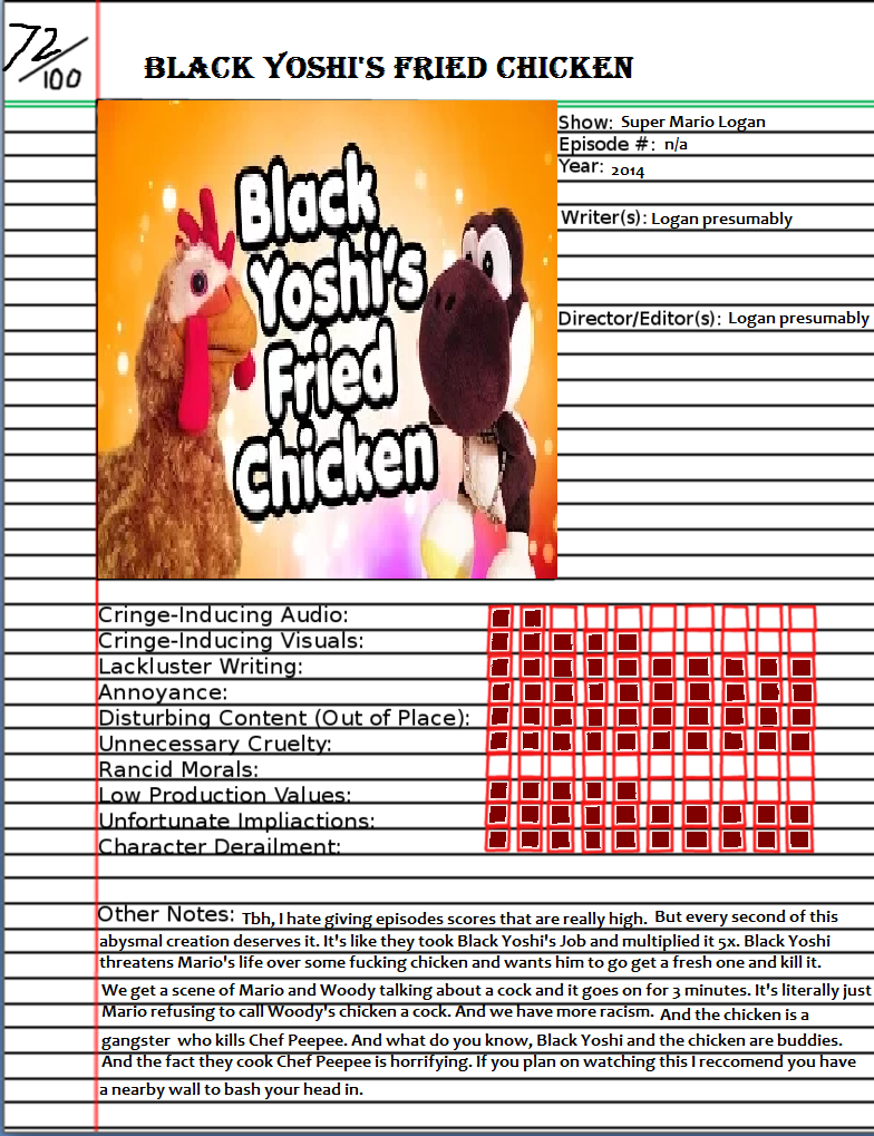 Live Action Atrocities #2: Black Yoshi's Chicken by 7BlackBoo on DeviantArt