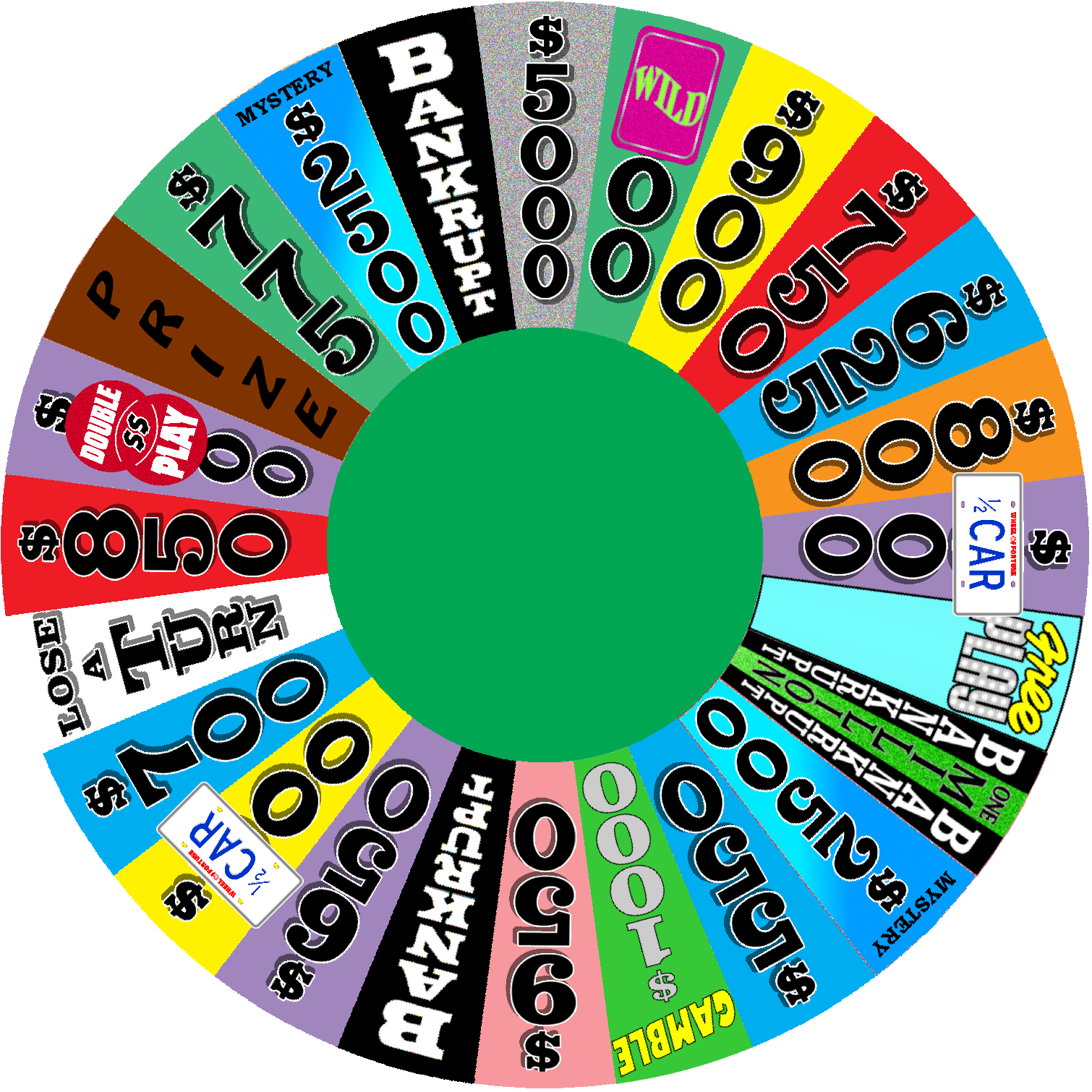 Mike2088's Wheel of Fortune Round 3 by LeafMan813 on DeviantArt